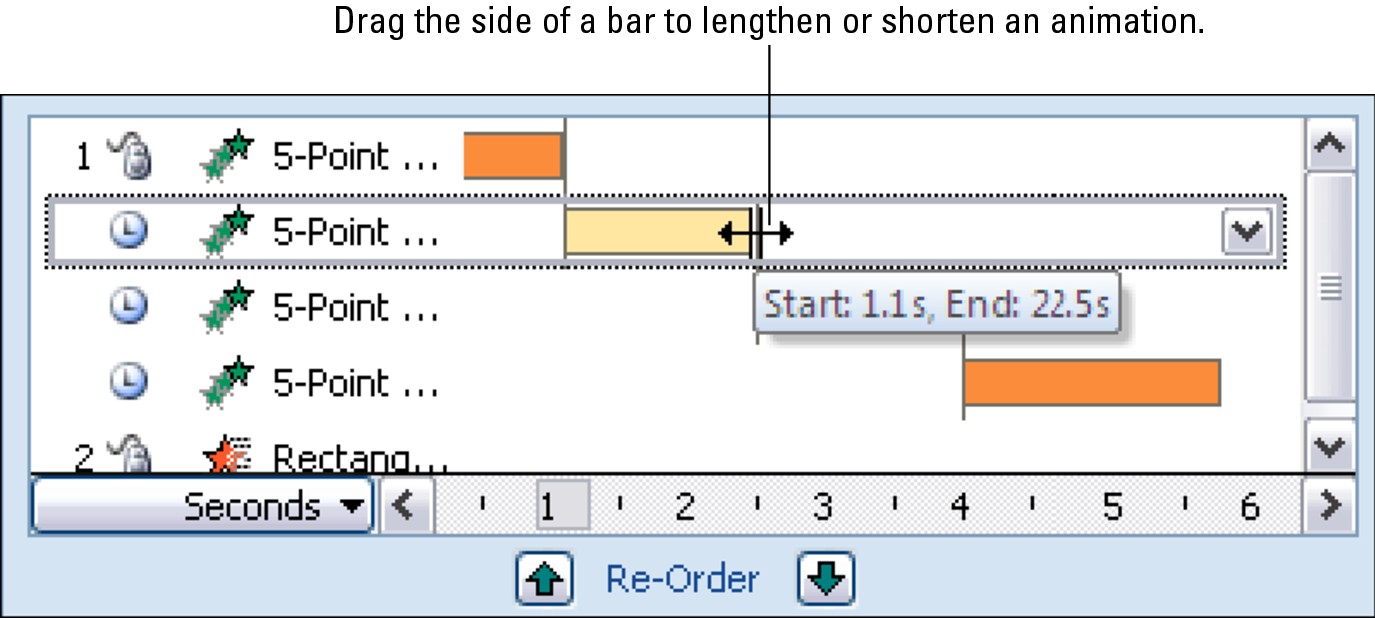 Figure 1-25: You can change the length and start time of animations in the Advanced Timeline.